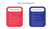 Concise Blue Ocean Strategy PPT Template and Google Slides