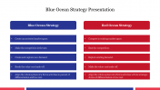 Easy To Use Blue Ocean Strategy Presentation Slide
