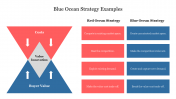 Blue Ocean Strategy Examples PPT Template and Google Slides