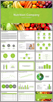 Bundle Of Nutrition Company Investor Presentation