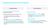 704704-Biopharmaceutical-Company-Investor-Pitch_08