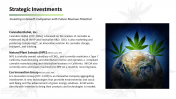 704705-Cannabis-Company-Investor-Pitch-Deck_15