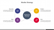 Market Strategy With Circle Diagram Presentation Design