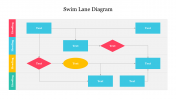Editable Swim Lane Diagram For Business Presentation