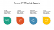 Personal SWOT Analysis Examples PPT Template & Google Slides