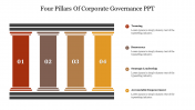704774-4Ps-Of-Corporate-Governance-PPT_02