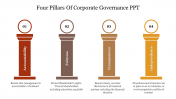 704774-4Ps-Of-Corporate-Governance-PPT_05