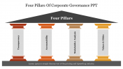 704774-4Ps-Of-Corporate-Governance-PPT_06
