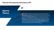704777-Theories-Of-Corporate-Governance-PPT_03