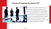704779-A-Survey-Of-Corporate-Governance-PPT_02