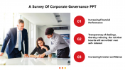 704779-A-Survey-Of-Corporate-Governance-PPT_04