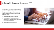 704779-A-Survey-Of-Corporate-Governance-PPT_07