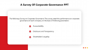 704779-A-Survey-Of-Corporate-Governance-PPT_09