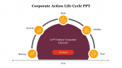 704785-Corporate-Actions-PPT_07