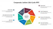 704785-Corporate-Actions-PPT_08