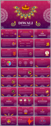 Attractive Diwali PowerPoint For Festival Presentation