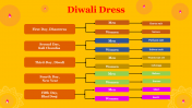 704798-Diwali-Festival-Origins_15