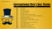 704805-International-Mens-Day_22