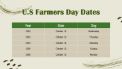 704812-US-Farmers-Day_24