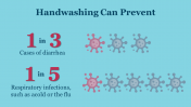 704814-Global-Handwashing-Day_13