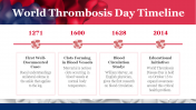 704815-World-Thrombosis-Disease-Day_13