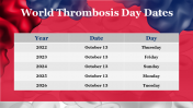 704815-World-Thrombosis-Disease-Day_22