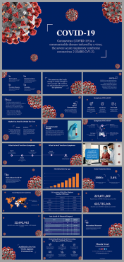 Easy To Use Coronavirus PowerPoint Template For Presentation