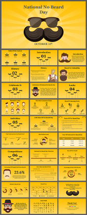 National No Beard Day PPT And Google Slides Templates