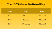 704822-National-No-Beard-Day_19