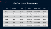 704823-Alaska-Day_27