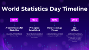 704825-World-Statistics-Day_19