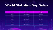 704825-World-Statistics-Day_23