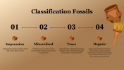 704829-US-National-Fossil-Day_26