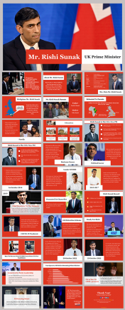 Rishi Sunak UK Prime Minister PPT and Google Slides Templates