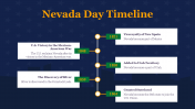 704836-Nevada-Day_16