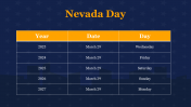 704836-Nevada-Day_27
