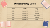 704837-Dictionary-Day_29