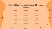 704838-World-Day-For-Audio-Visual-Heritage_22