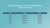 704842-International-Day-For-The-Eradication-Of-Poverty-28
