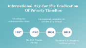 704842-International-Day-For-The-Eradication-Of-Poverty-29