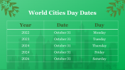704843-World-Cities-Day-22