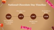 704844-National-Chocolate-Day_27