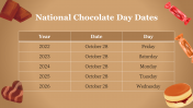 704844-National-Chocolate-Day_28