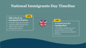 704849-National-Immigrants-Day_14