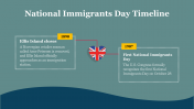 704849-National-Immigrants-Day_15