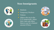 704849-National-Immigrants-Day_20