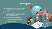 704849-National-Immigrants-Day_21