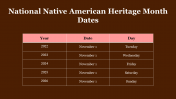 704853-First-Day-of-Native-American-Heritage-Month_08