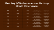 704853-First-Day-of-Native-American-Heritage-Month_29