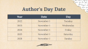 704856-Authors-Day_13